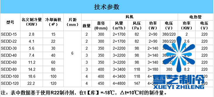 冷風(fēng)機(jī)