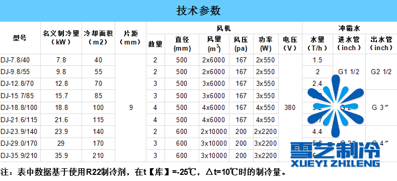 冷風(fēng)機