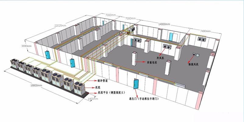 冷庫(kù)平面組合布局